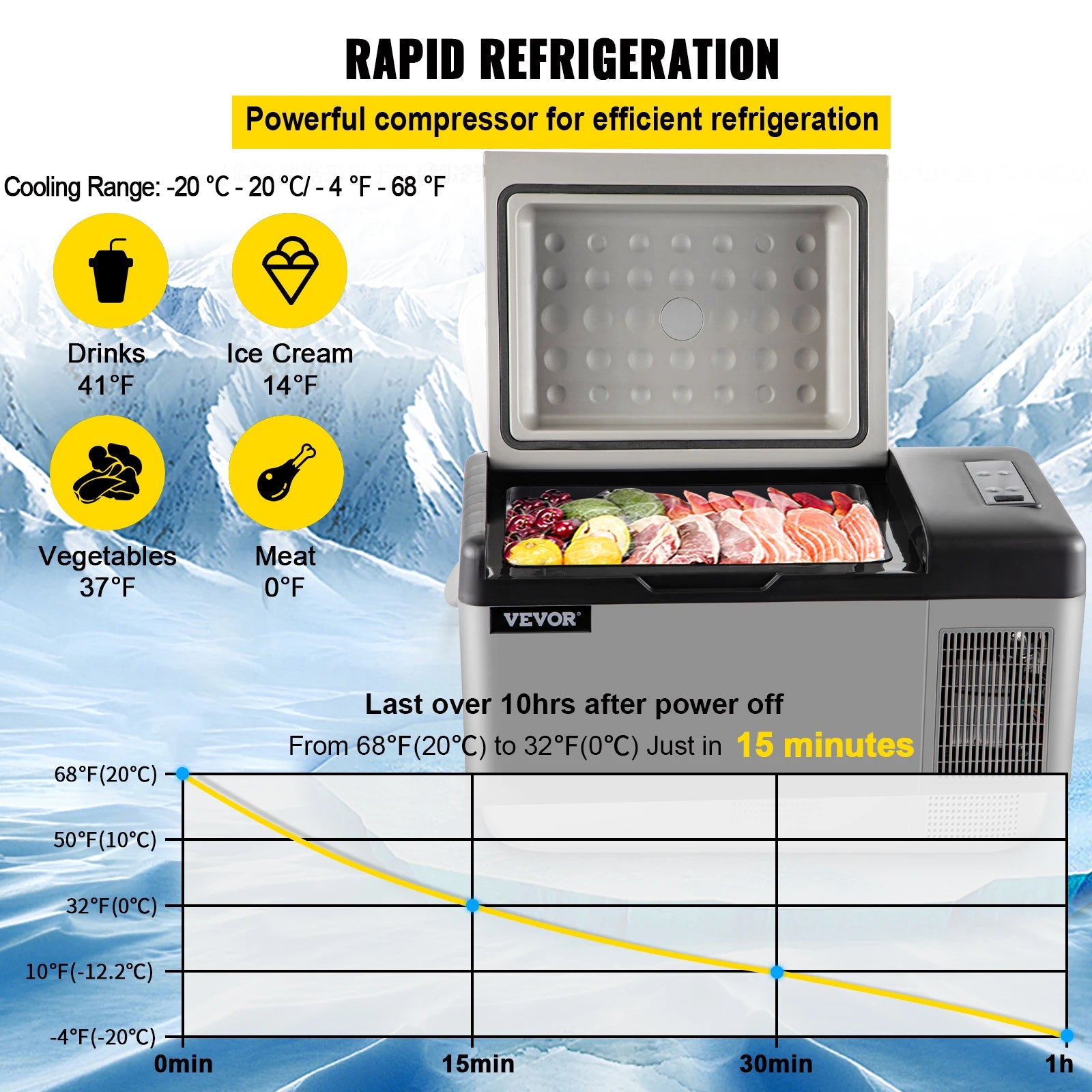 Portable Car Fridge for Camping*
