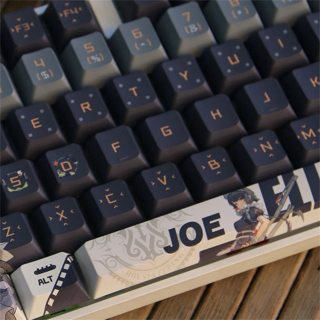 Ellen Joe Cherry Keycaps*